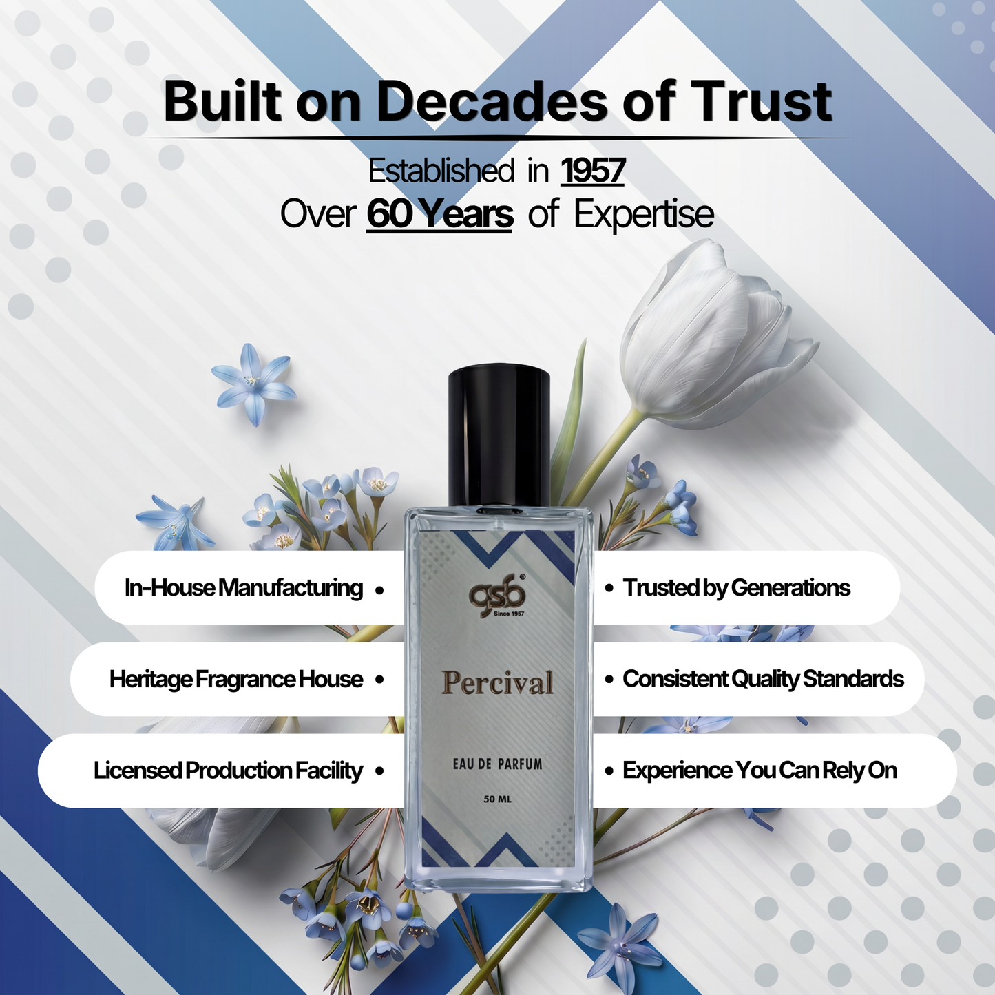GSB Percival Eau De Parfum Inspired From PDM Percival - 6