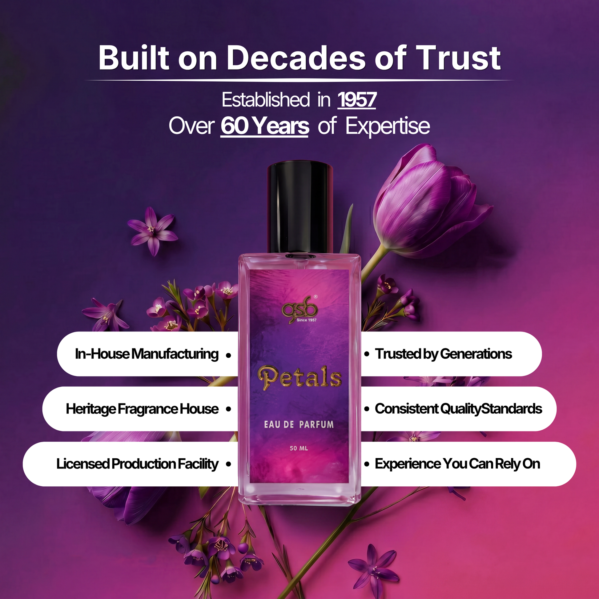 GSB Petals Eau De Parfum Inspired From Vitorcia Secret Petals - 5