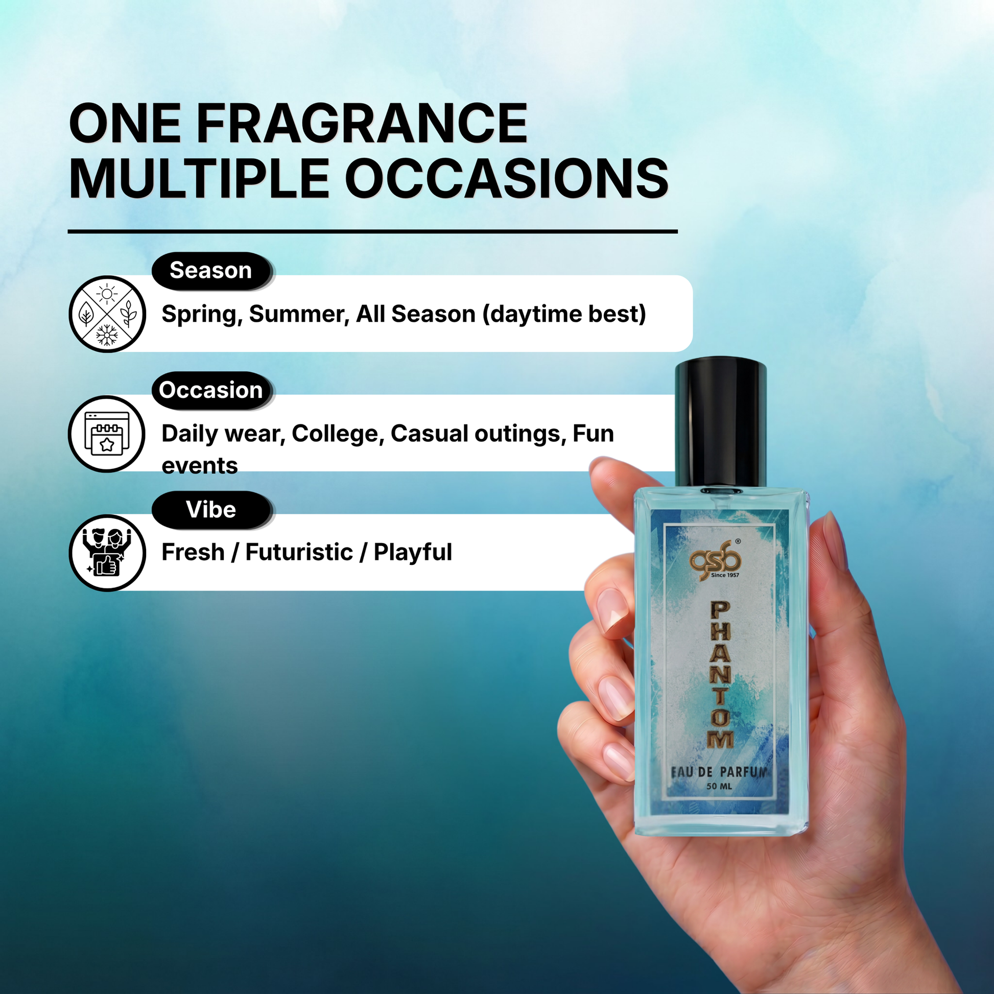 GSB Phantom Eau De Parfum Inspired From Pcao Rbbane Phantom - 4