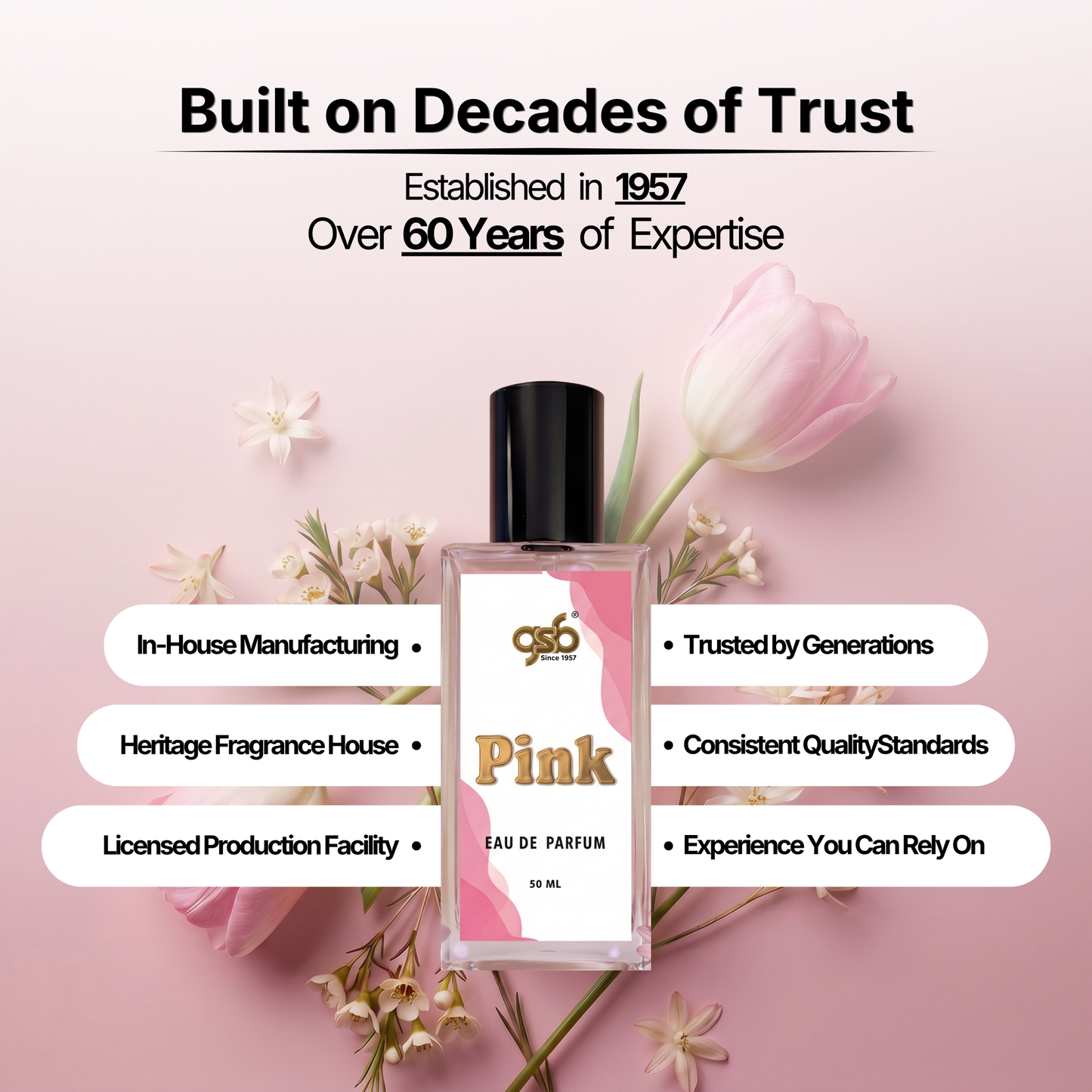 GSB Pink Eau De Parfum Inspired From Geuss Pink - 5