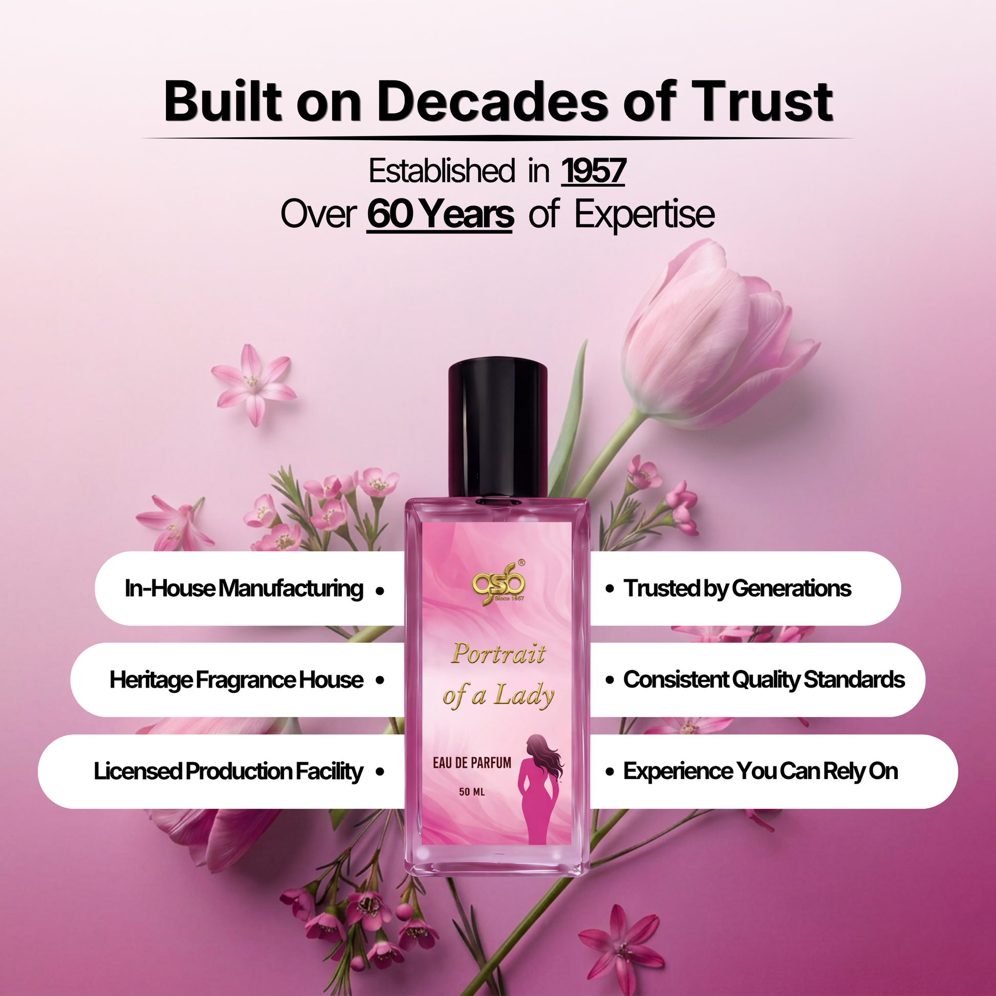 GSB Portrait of a Lady Eau De Parfum Inspired From Fredec Male POAL - 5