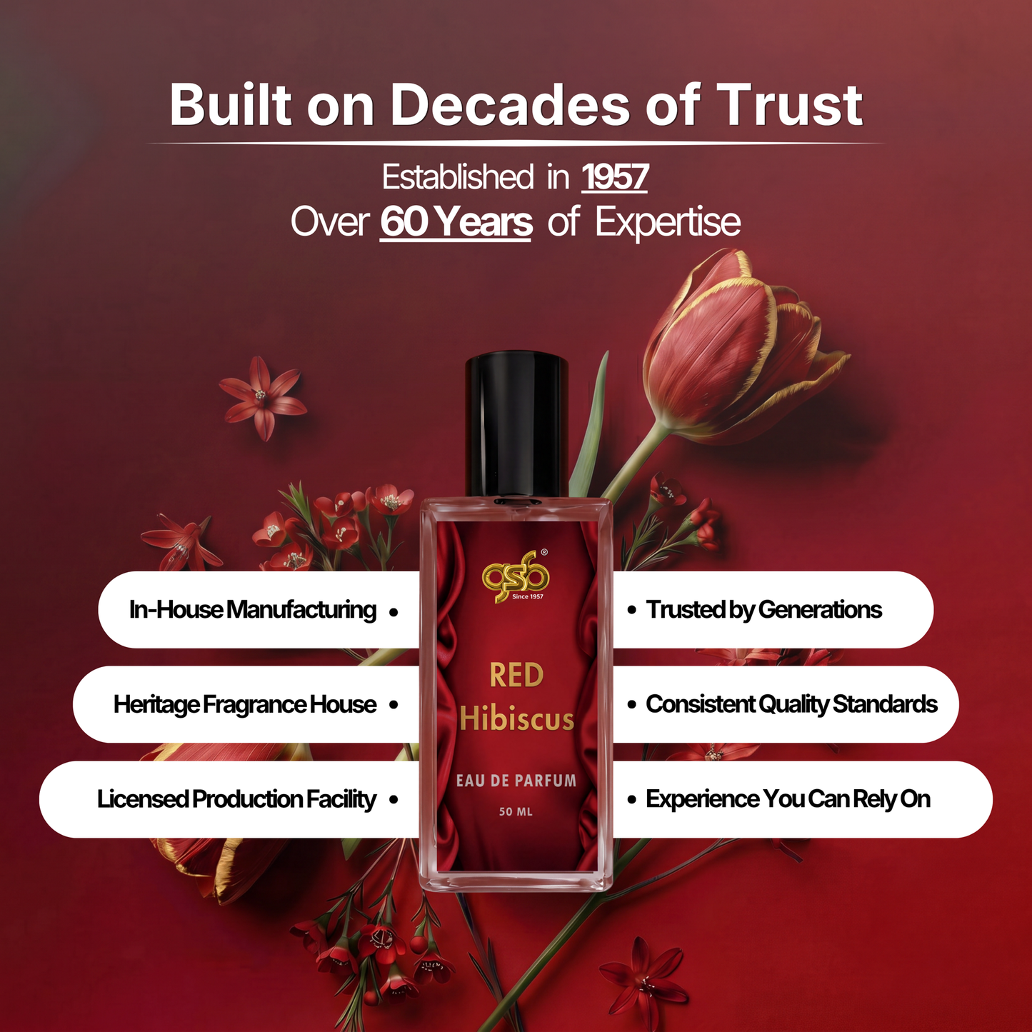 GSB Red Hibiscus Eau De Parfum Inspired From Ja Milan Red Hibiscus - 5