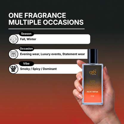 GSB Red Tobacco Eau De Parfum Inspired From Manerca Red Tobacco - 3
