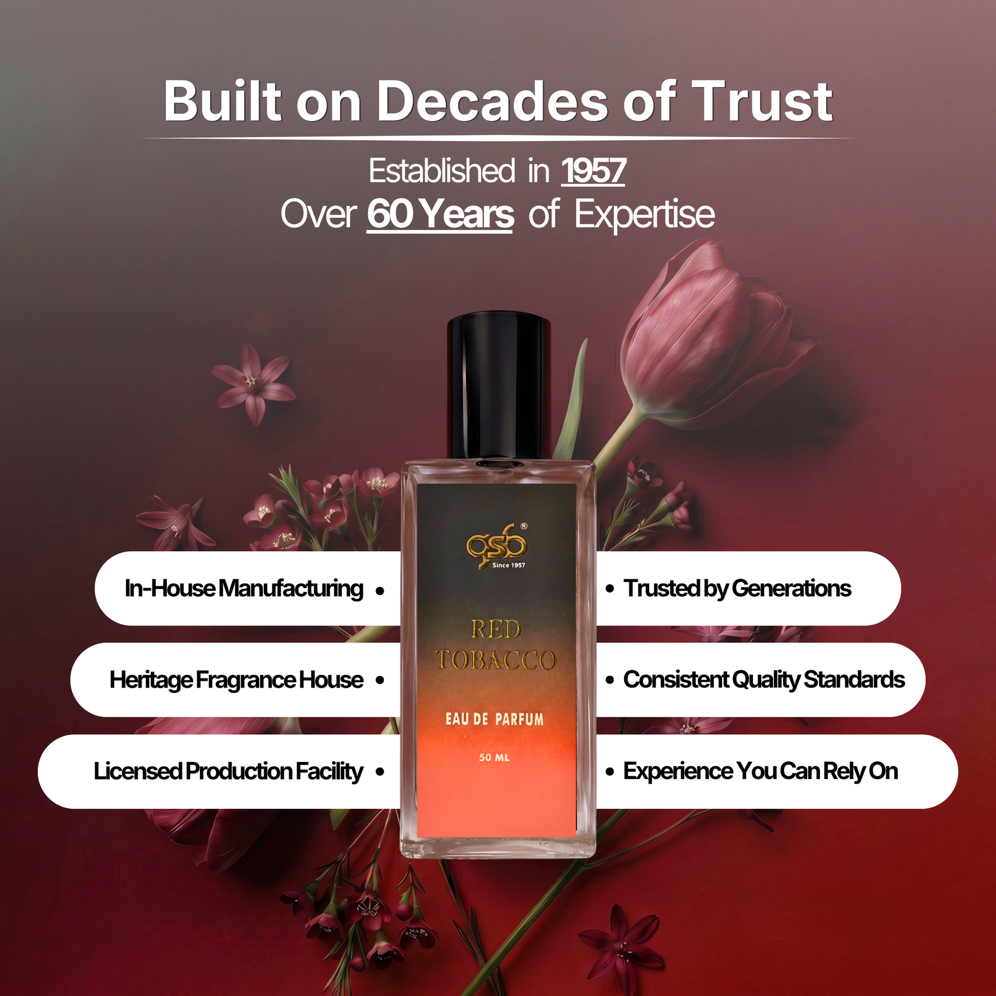 GSB Red Tobacco Eau De Parfum Inspired From Manerca Red Tobacco - 6