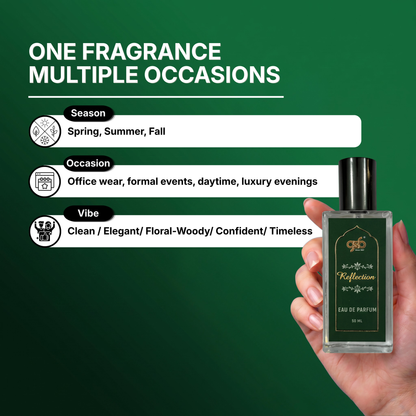 GSB Reflection Eau De Parfum Inspired From Amage Reflection - 4