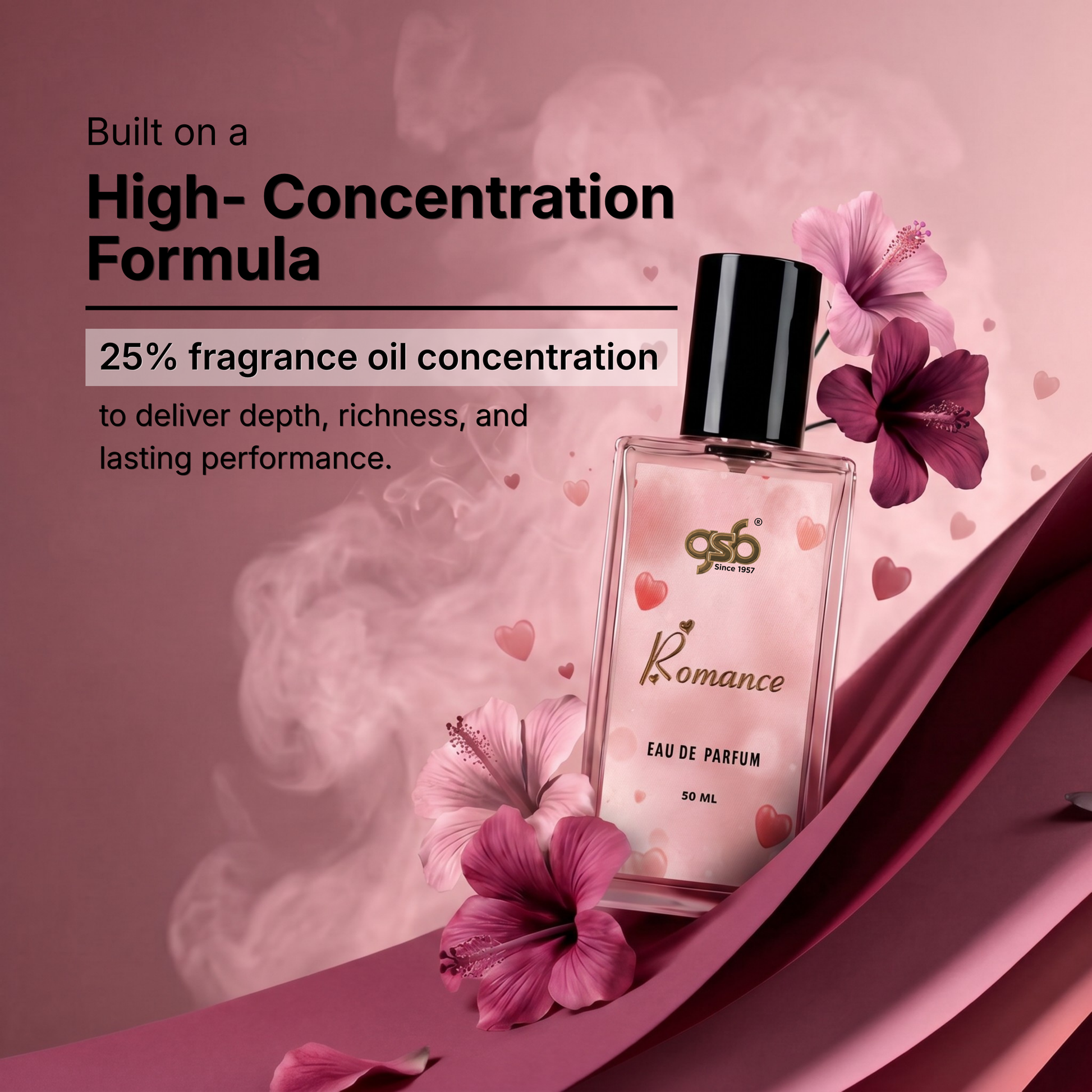 Gsb Romance Eau De Parfum Inspired From Rlaph Lauern Romance - 3