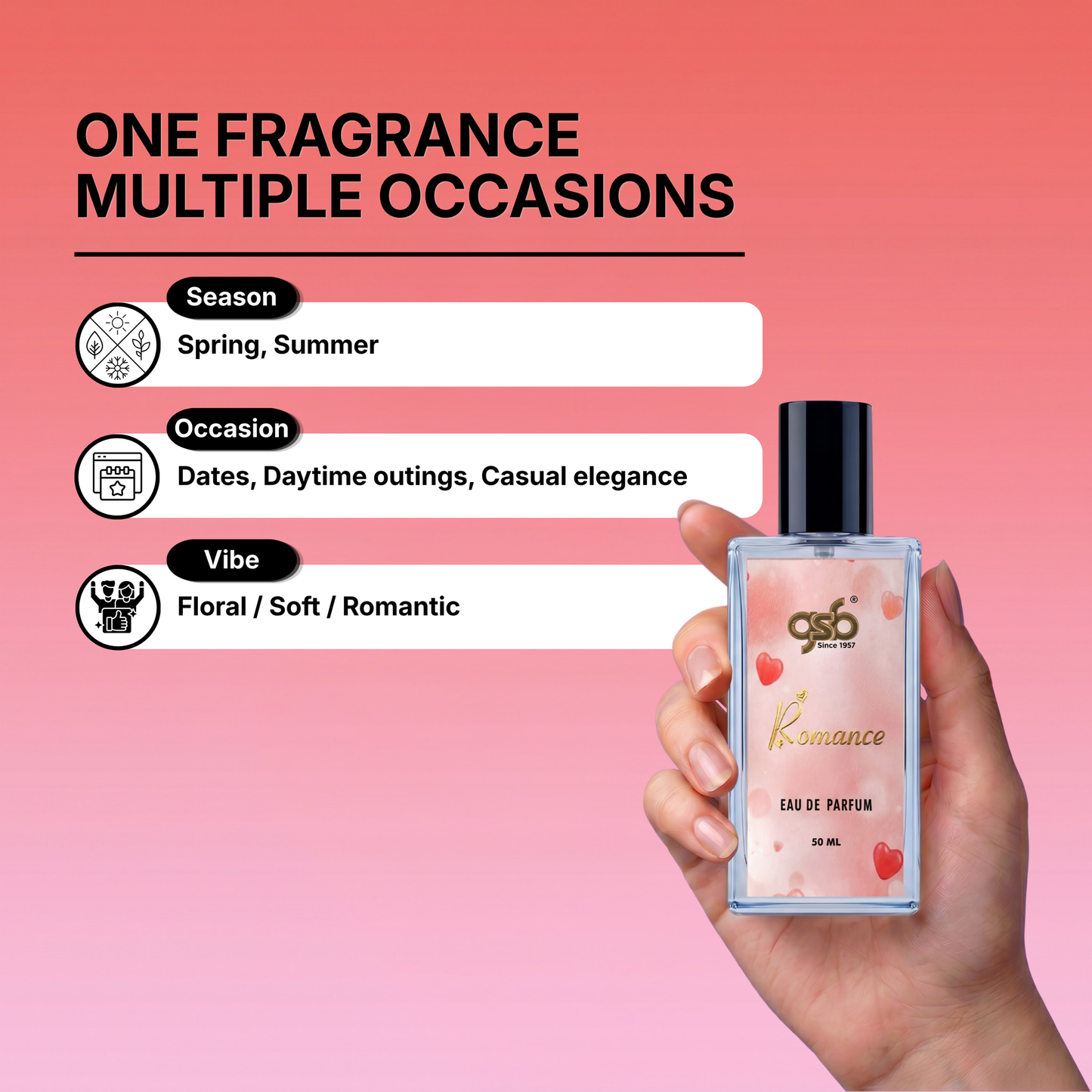 Gsb Romance Eau De Parfum Inspired From Rlaph Lauern Romance - 4