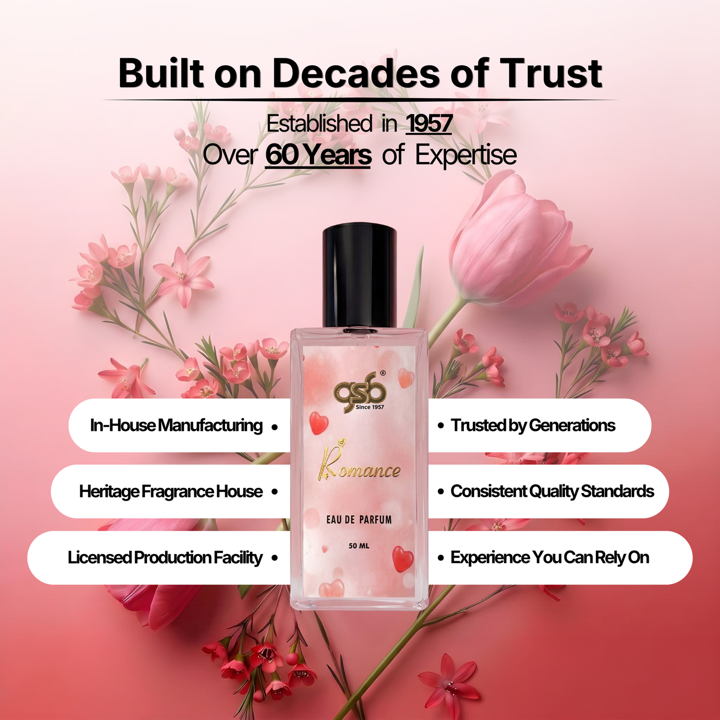 Gsb Romance Eau De Parfum Inspired From Rlaph Lauern Romance - 5