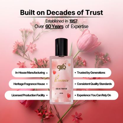 Gsb Romance Eau De Parfum Inspired From Rlaph Lauern Romance - 5