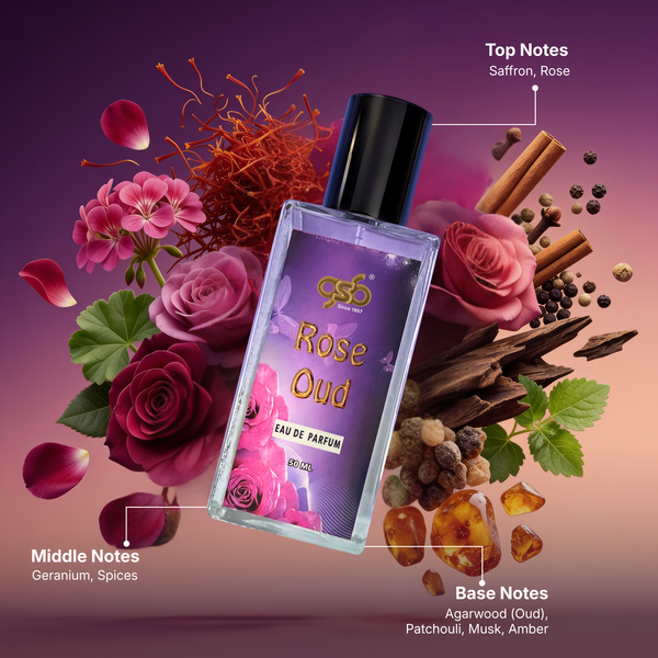 GSB Rose Oud Eau De Parfum Inspired From Cllian - 2