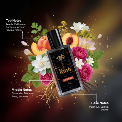 GSB Rush Eau De Parfum Inspired From Gcci Rush - 2