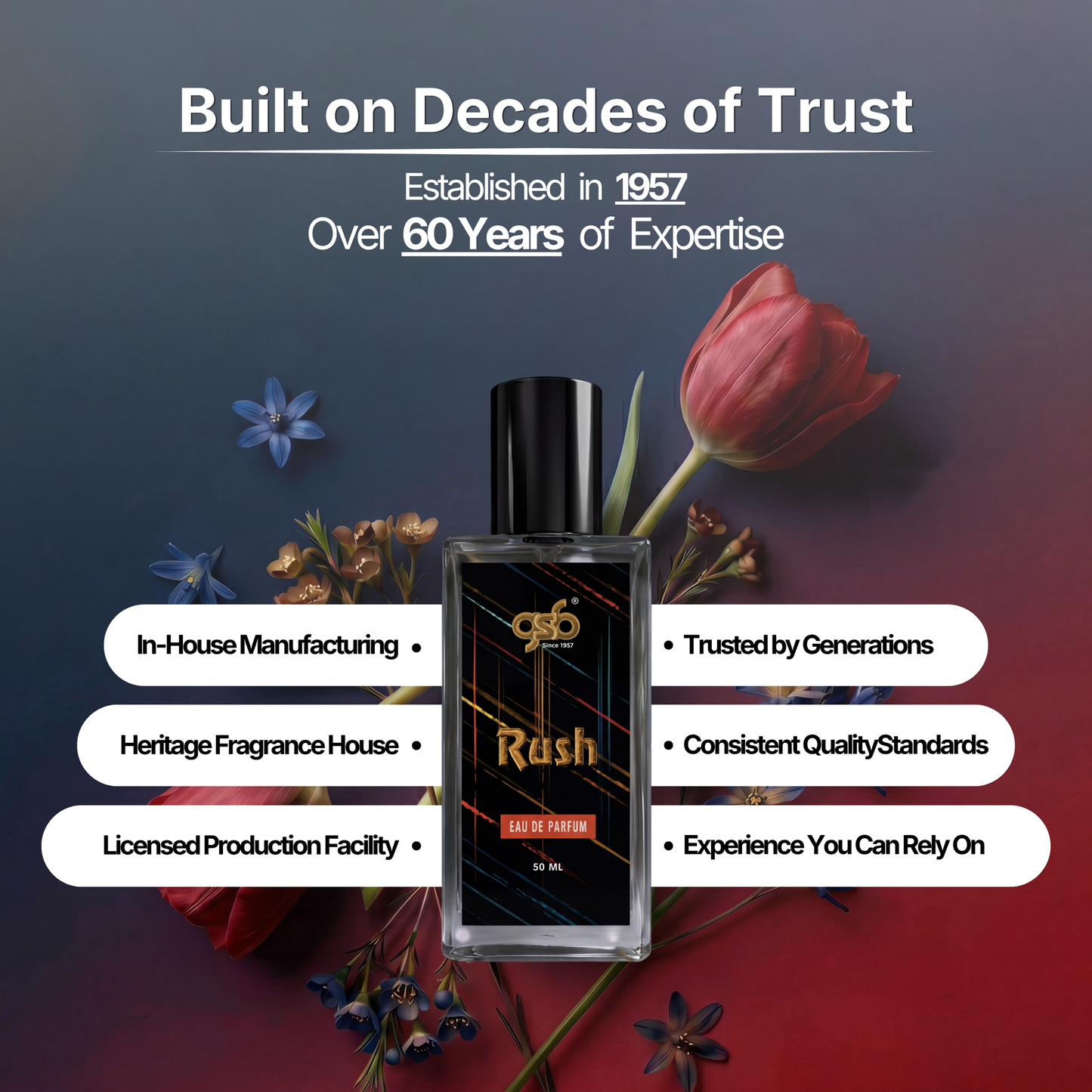 GSB Rush Eau De Parfum Inspired From Gcci Rush - 5