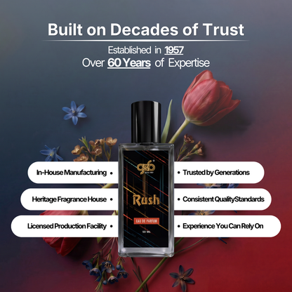 GSB Rush Eau De Parfum Inspired From Gcci Rush - 5
