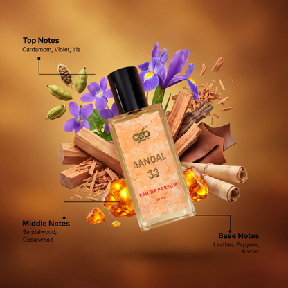 GSB Sandal 33 Eau De Parfum Inspired From Sandal 33 Lo Labe - 2