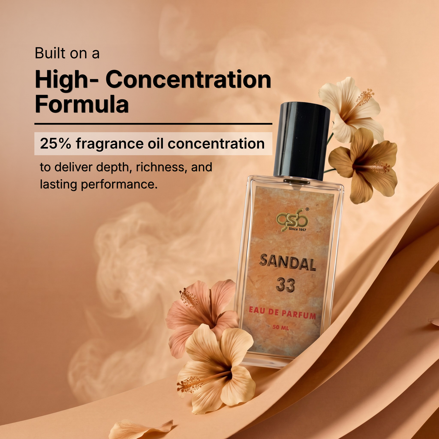 GSB Sandal 33 Eau De Parfum Inspired From Sandal 33 Lo Labe - 3