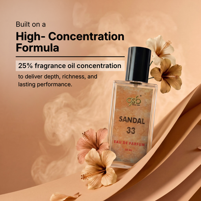 GSB Sandal 33 Eau De Parfum Inspired From Sandal 33 Lo Labe - 3