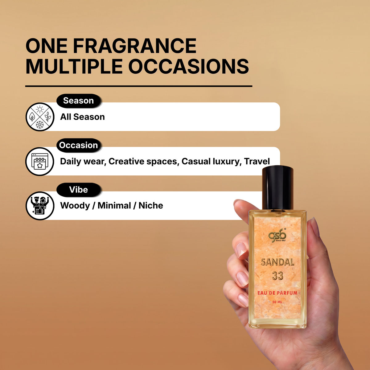GSB Sandal 33 Eau De Parfum Inspired From Sandal 33 Lo Labe - 4