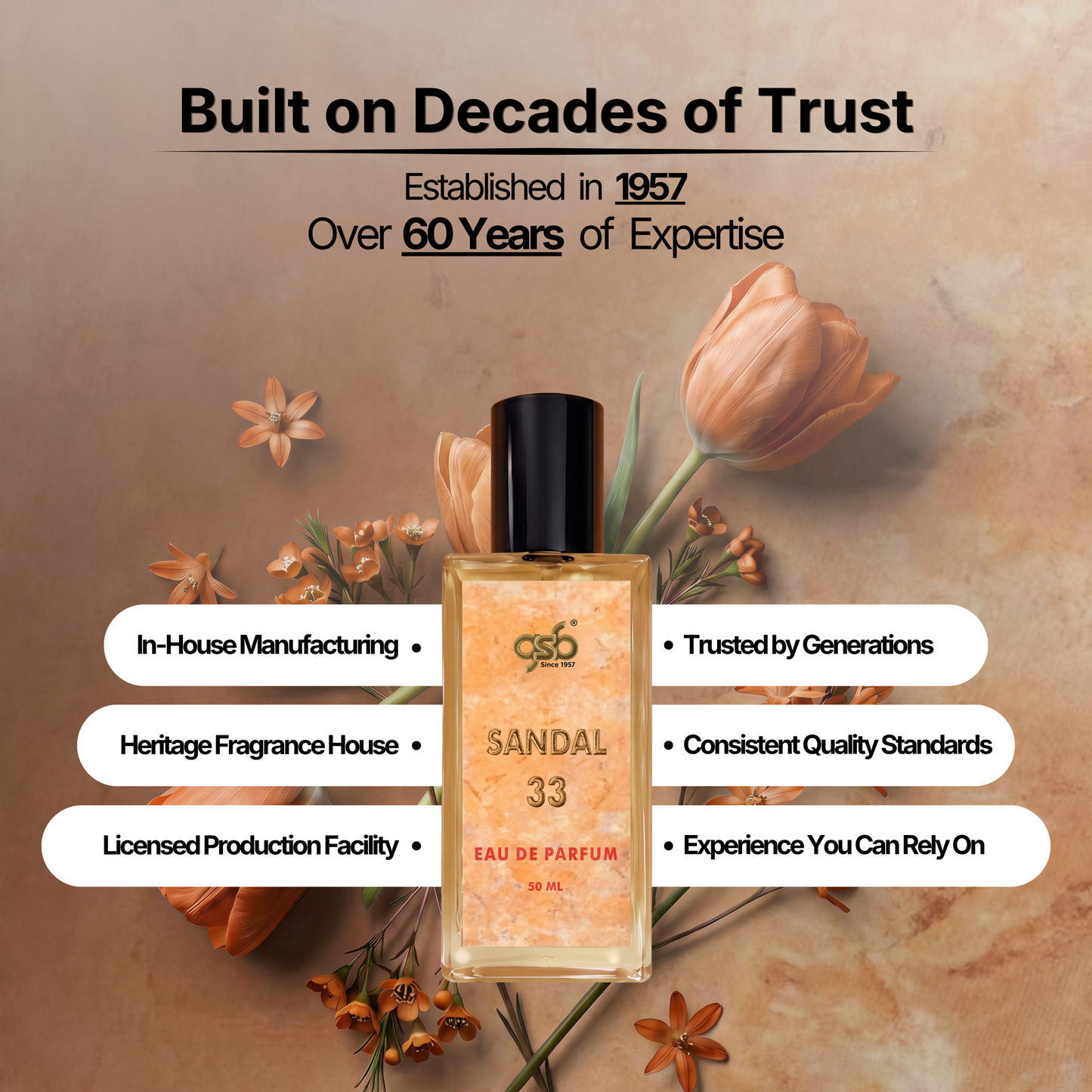 GSB Sandal 33 Eau De Parfum Inspired From Sandal 33 Lo Labe - 5