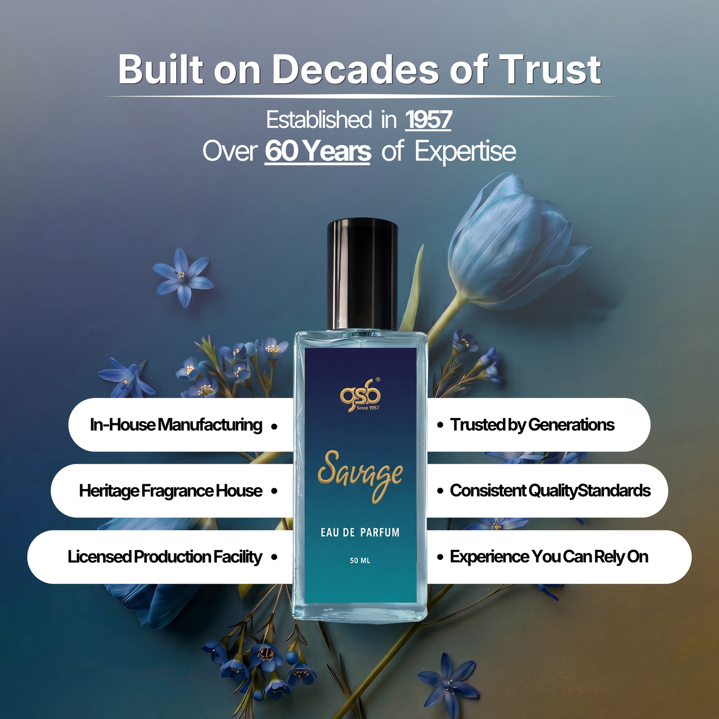 GSB Savage Eau De Parfum Inspired From Doir Savage - 5