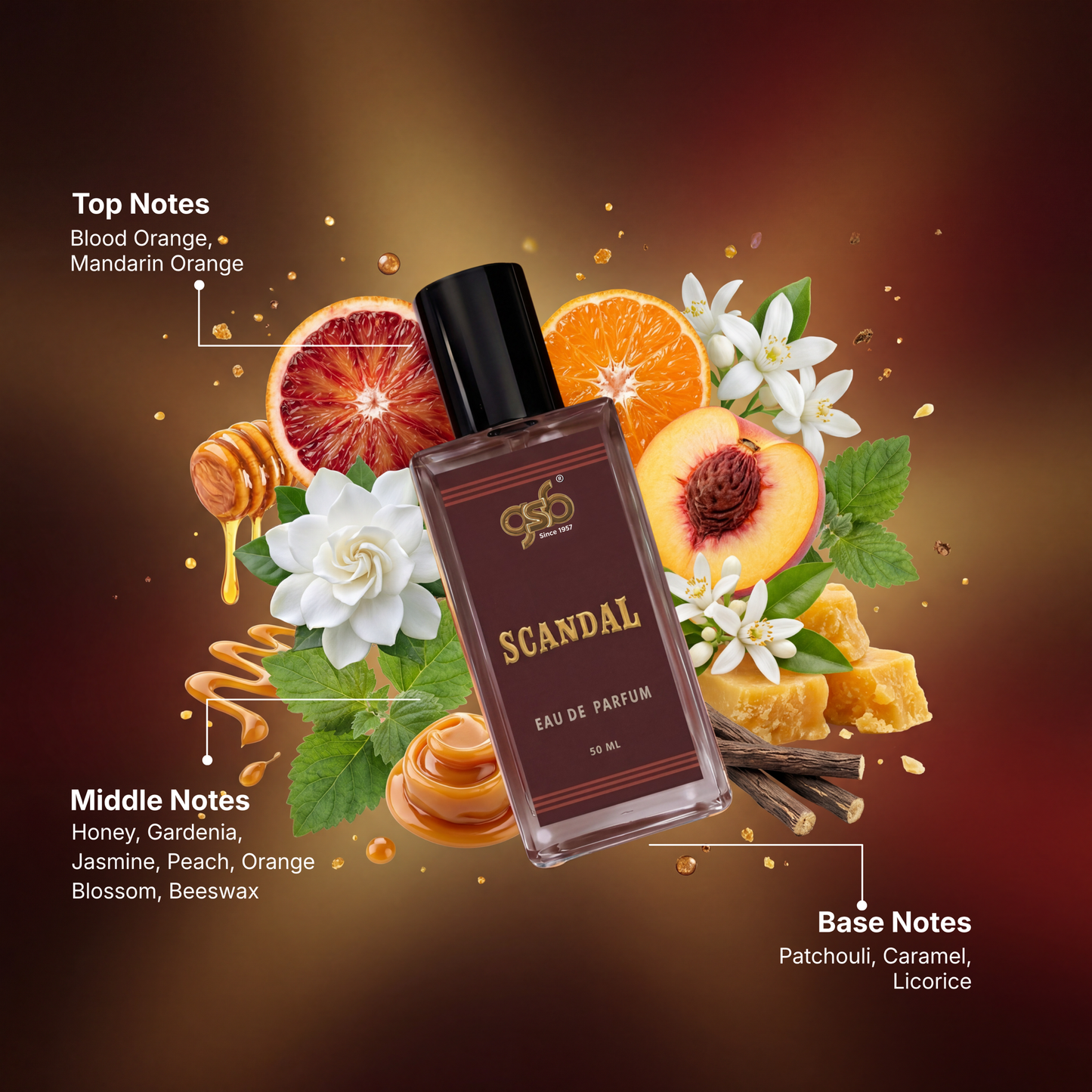 GSB Scandal Eau De Parfum Inspired From Jane Paul Gualiter Scandal - 2