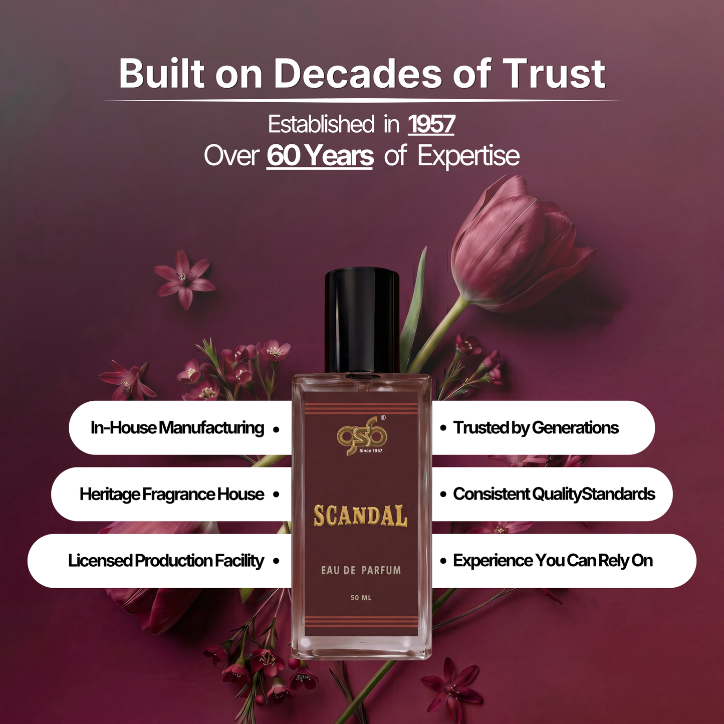 GSB Scandal Eau De Parfum Inspired From Jane Paul Gualiter Scandal - 5
