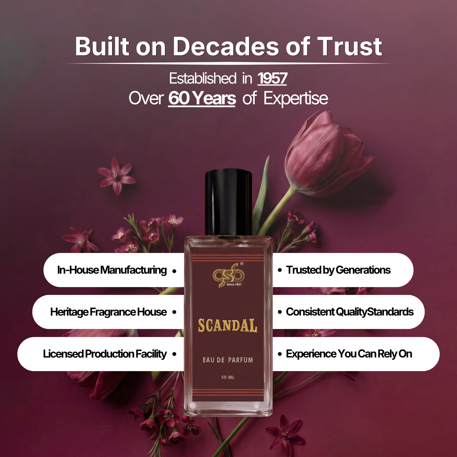 GSB Scandal Eau De Parfum Inspired From Jane Paul Gualiter Scandal - 5