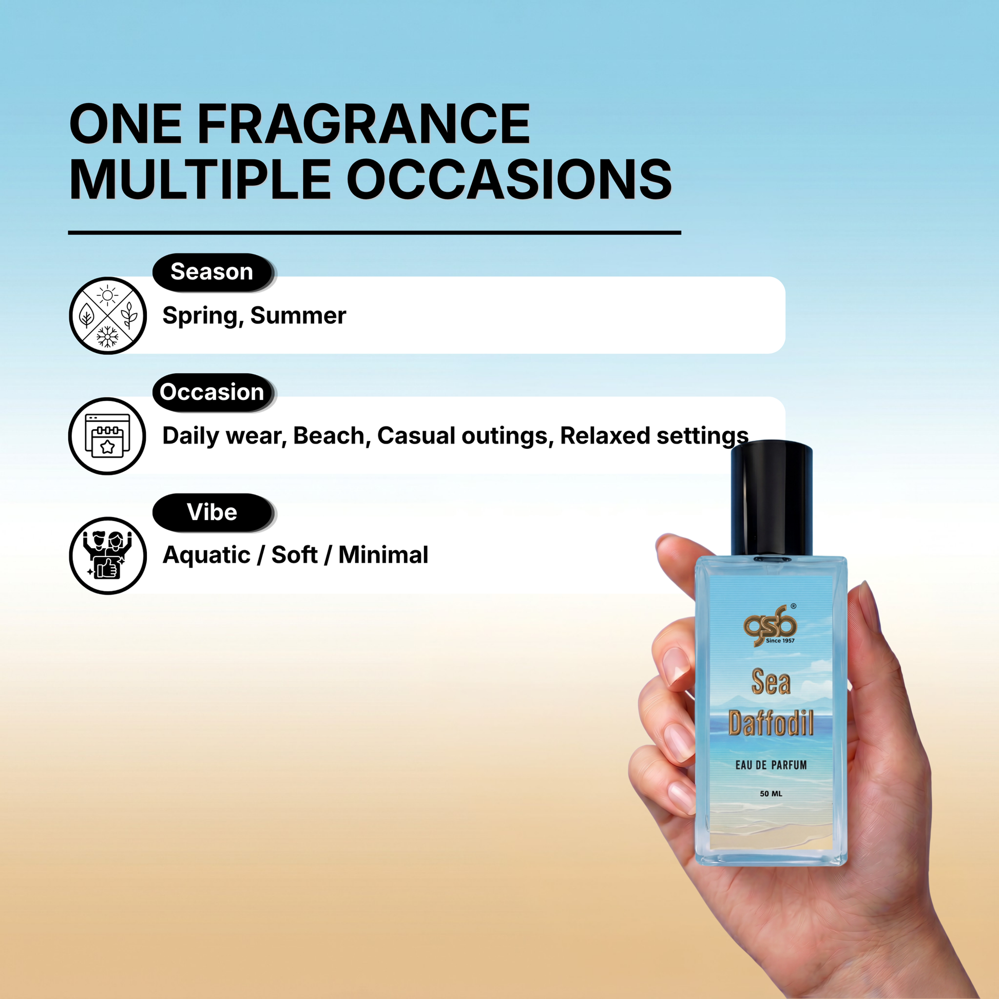 GSB Sea Daffodil Eau De Parfum Inspired From Ja Milan Sea Daffodil - 4
