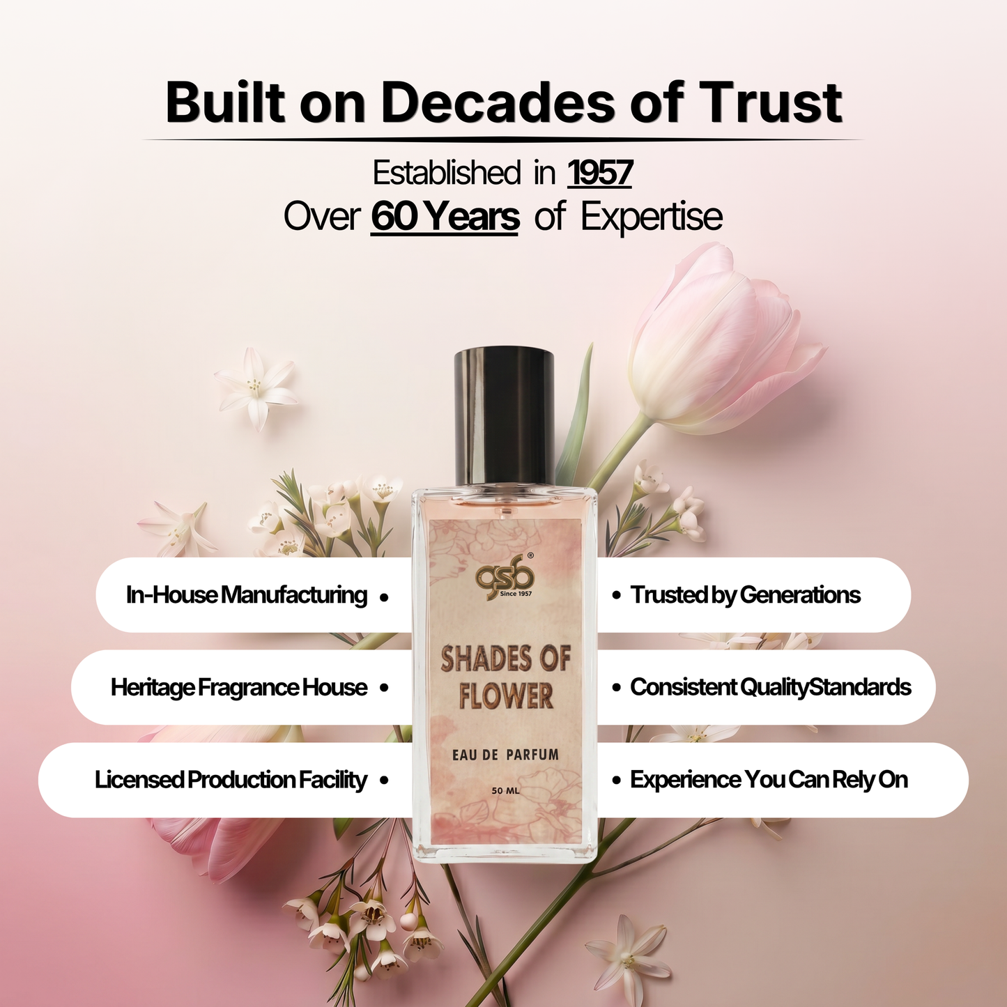 GSB Shades Of Flower Eau De Parfum Inspired From Issy Miyke - 5