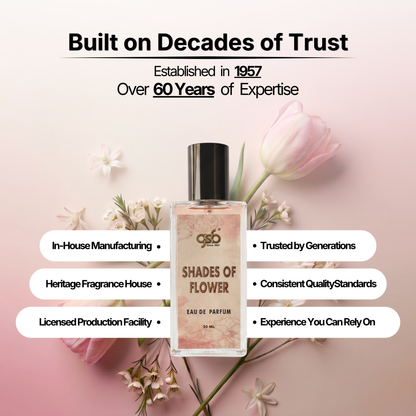 GSB Shades Of Flower Eau De Parfum Inspired From Issy Miyke - 5