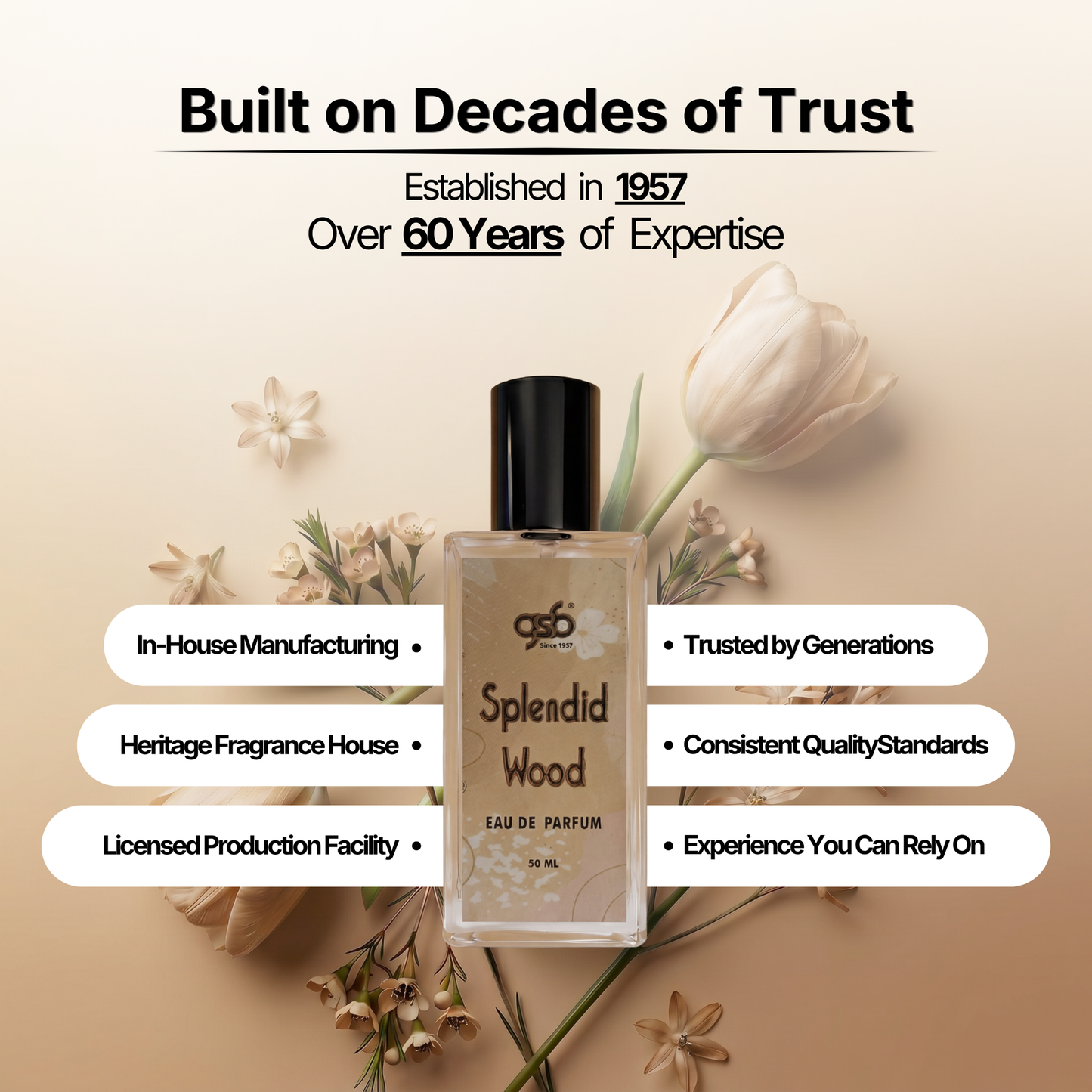GSB Splendid Wood Eau De Parfum Inspired From Splendid Wood Ysl - 5