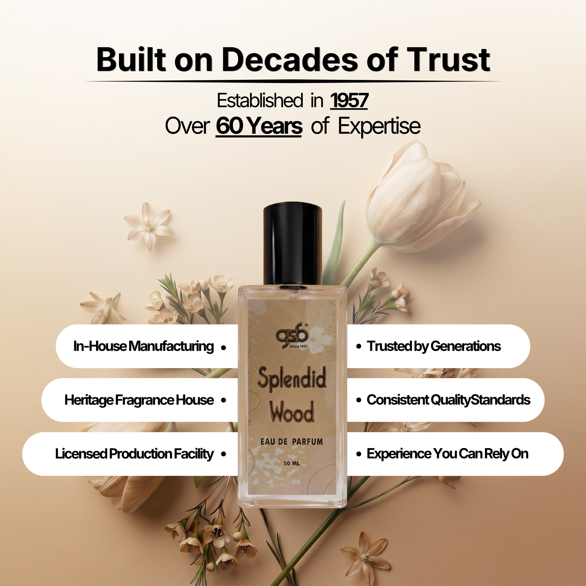 GSB Splendid Wood Eau De Parfum Inspired From Splendid Wood Ysl - 5