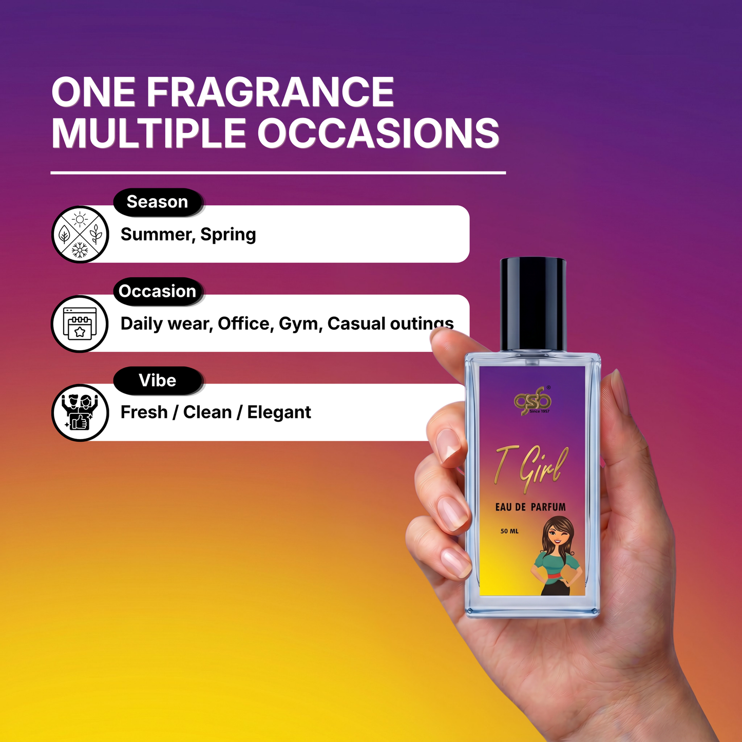 GSB T Girl Eau De Parfum Inspired From Tomy Girl - 4