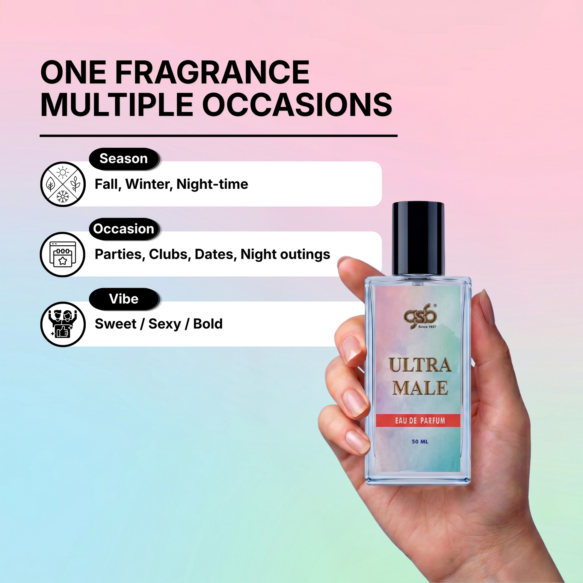 GSB Ultra Male Eau De Parfum Inspired From Jane Paul Gualiter Ultra Male - 4