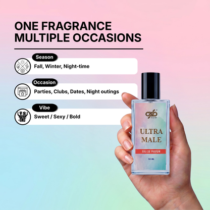 GSB Ultra Male Eau De Parfum Inspired From Jane Paul Gualiter Ultra Male - 4