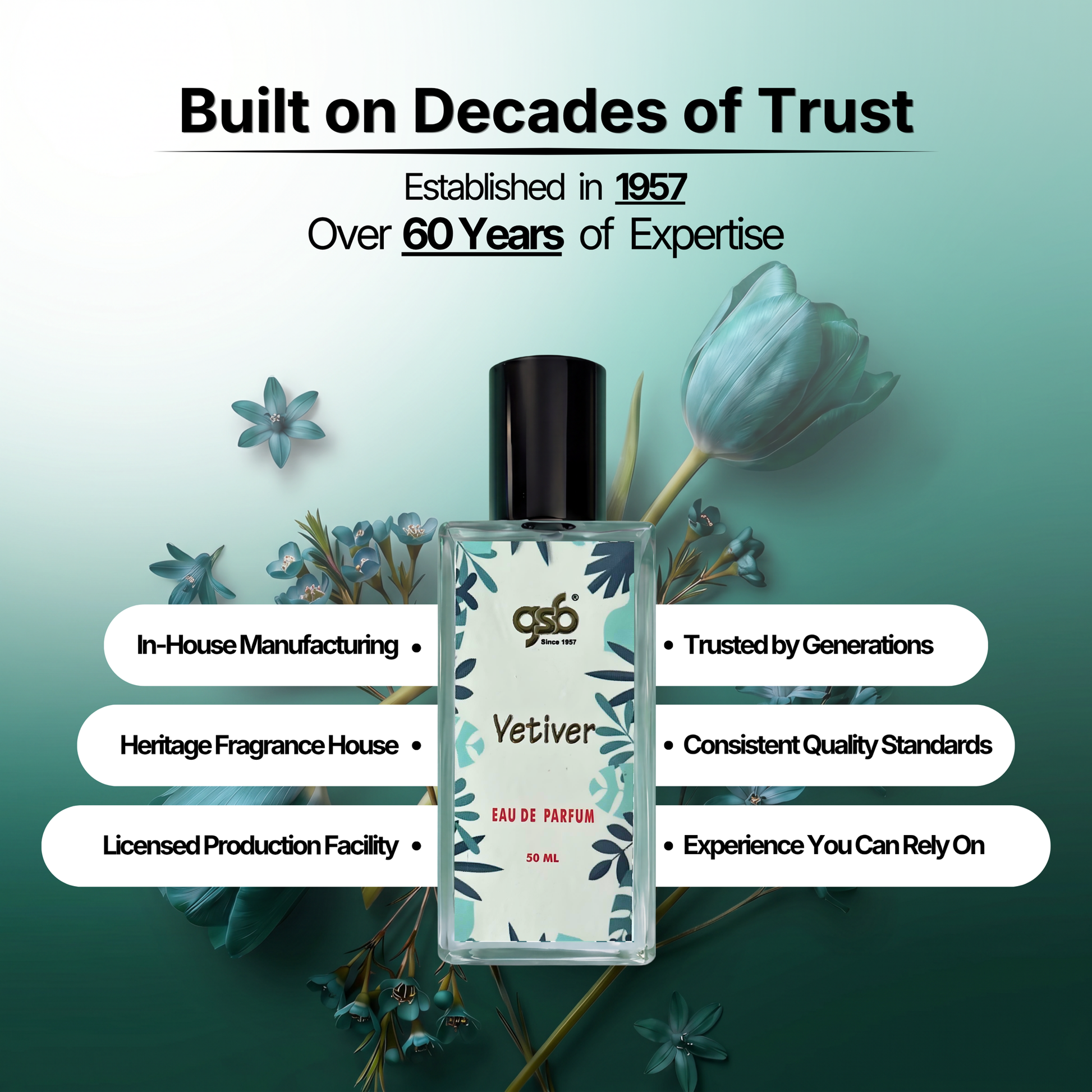GSB Vetiver Eau De Parfum Inspired From Greed Vetiver - 5