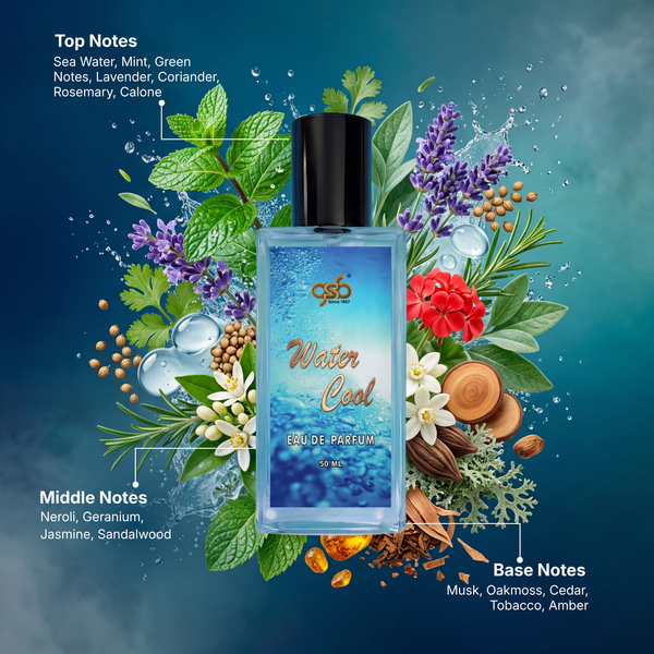 GSB Water Cool Eau De Parfum Inspired From Davidonn Water Cool - 2