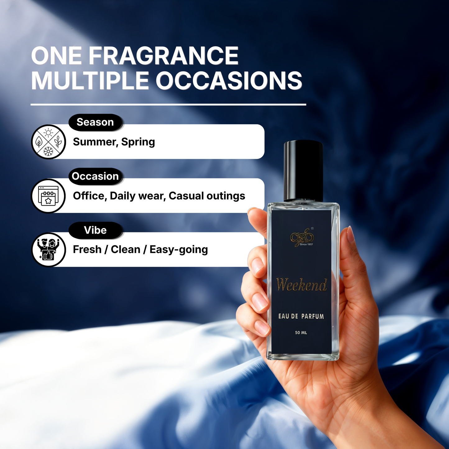 GSB Weekend Eau De Parfum Inspired From Weekend Broberry - 4