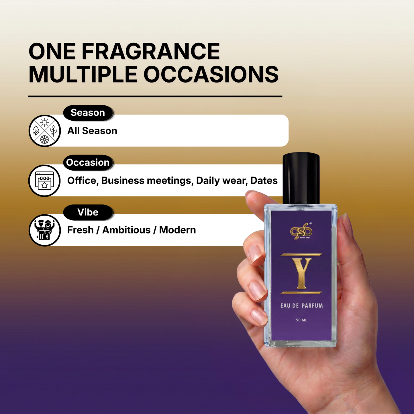GSB Y Eau De Parfum Inspired From Y by Ysl - 4