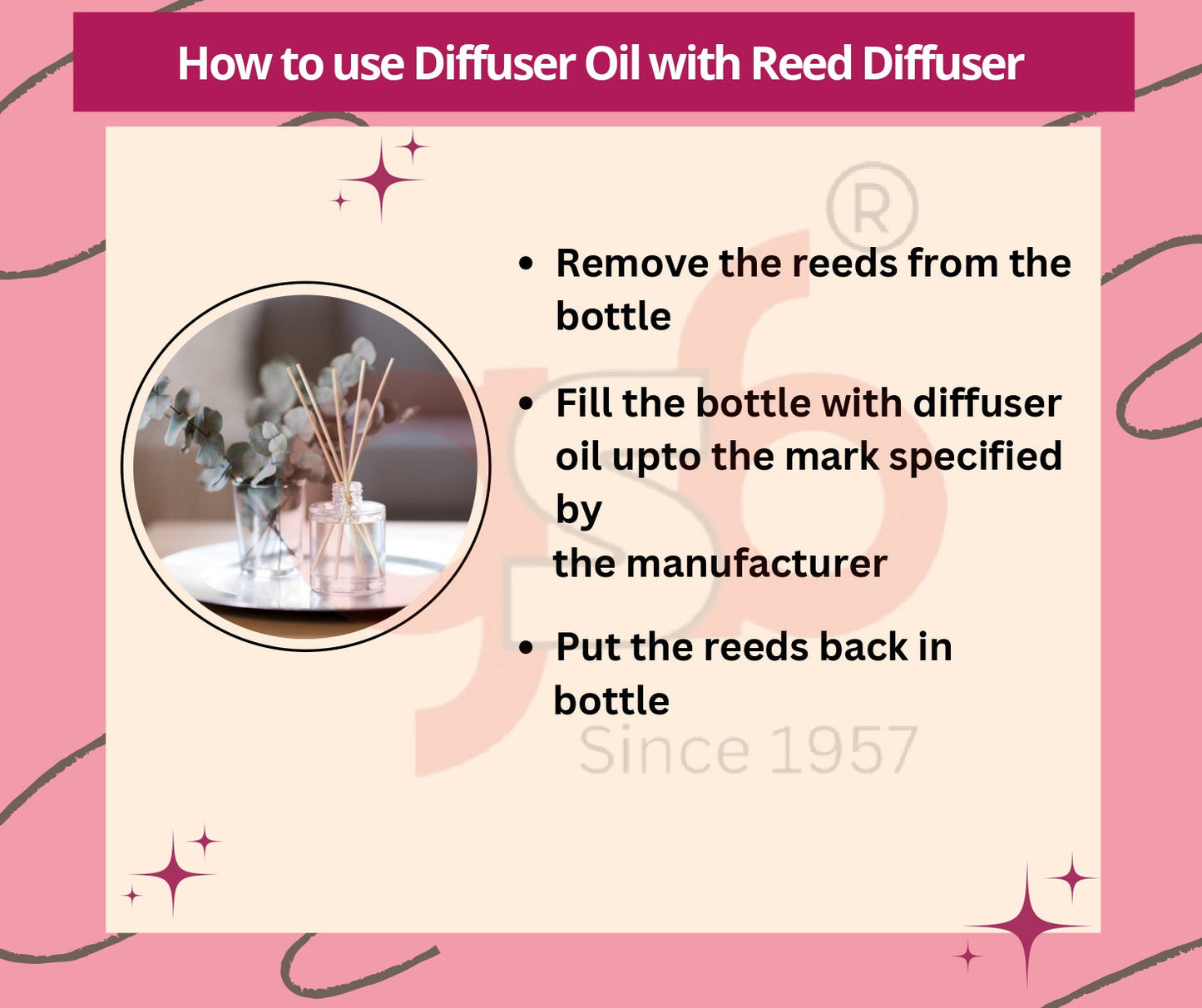 GSB Orchid Diffuser Oil | Used In Reed Diffuser, Candle Burner, Electric Diffuser, Humidifiers and Air Revitalizer | Aromatherapy Oil